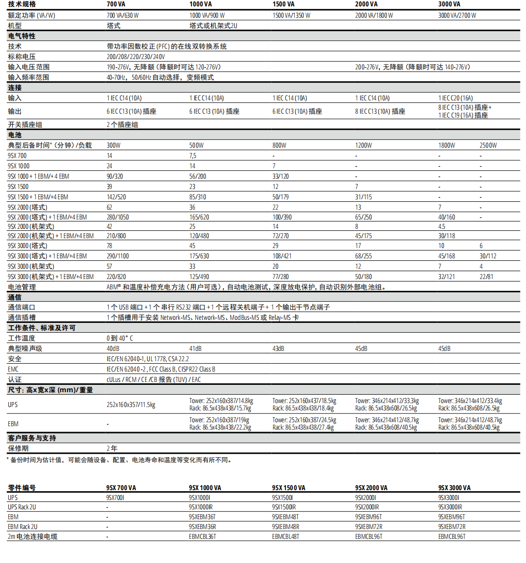 伊頓9SX系列產品參數.png
