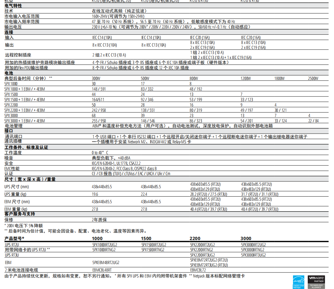 伊頓5PXG2技術參數圖.png