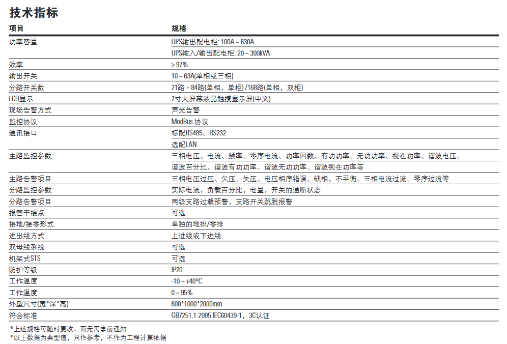伊頓精密配電柜技術(shù)參數(shù)圖.png