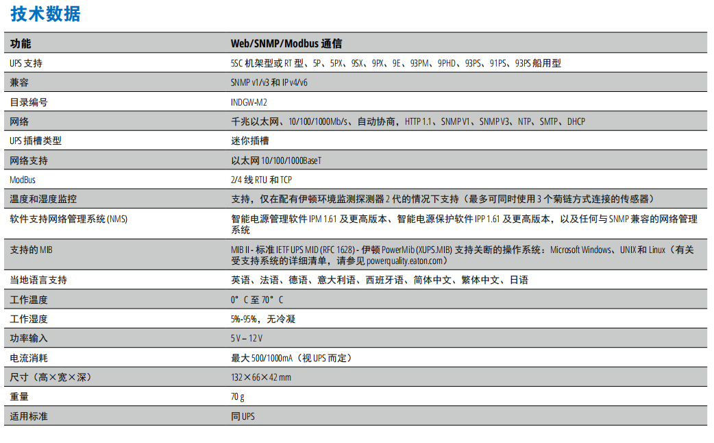 伊頓工業網卡技術參數.png