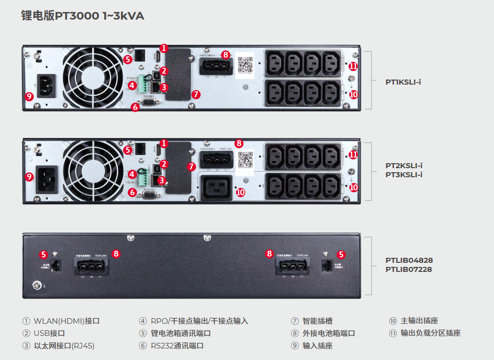 鋰電板PT300參數(shù)圖.png