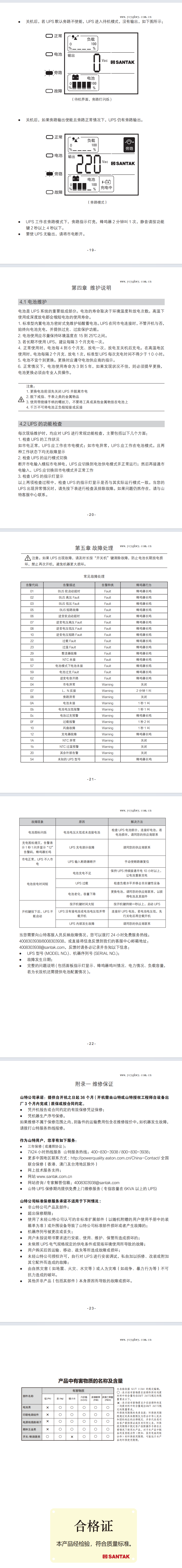 山特C2KS說明書圖.png